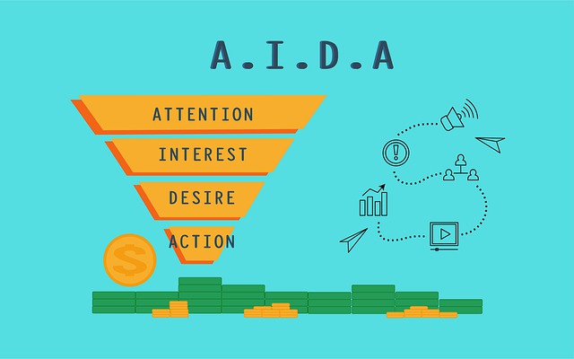 AIDA copywriting for coaches